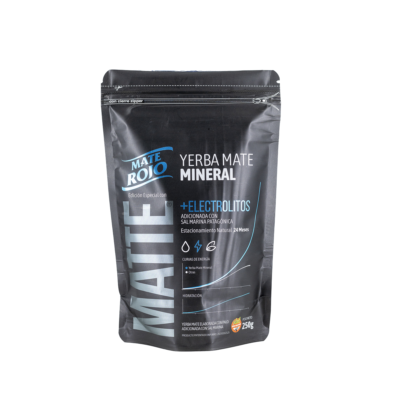 Mate Rojo – Yerba Mate Mineral